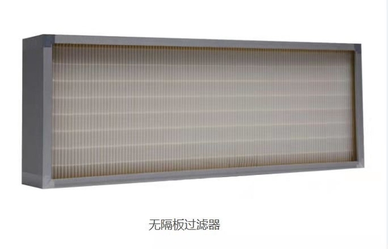 Mini Pleated Filter Element With EPDM Gasket Lightweight For Semiconductor  Factory
